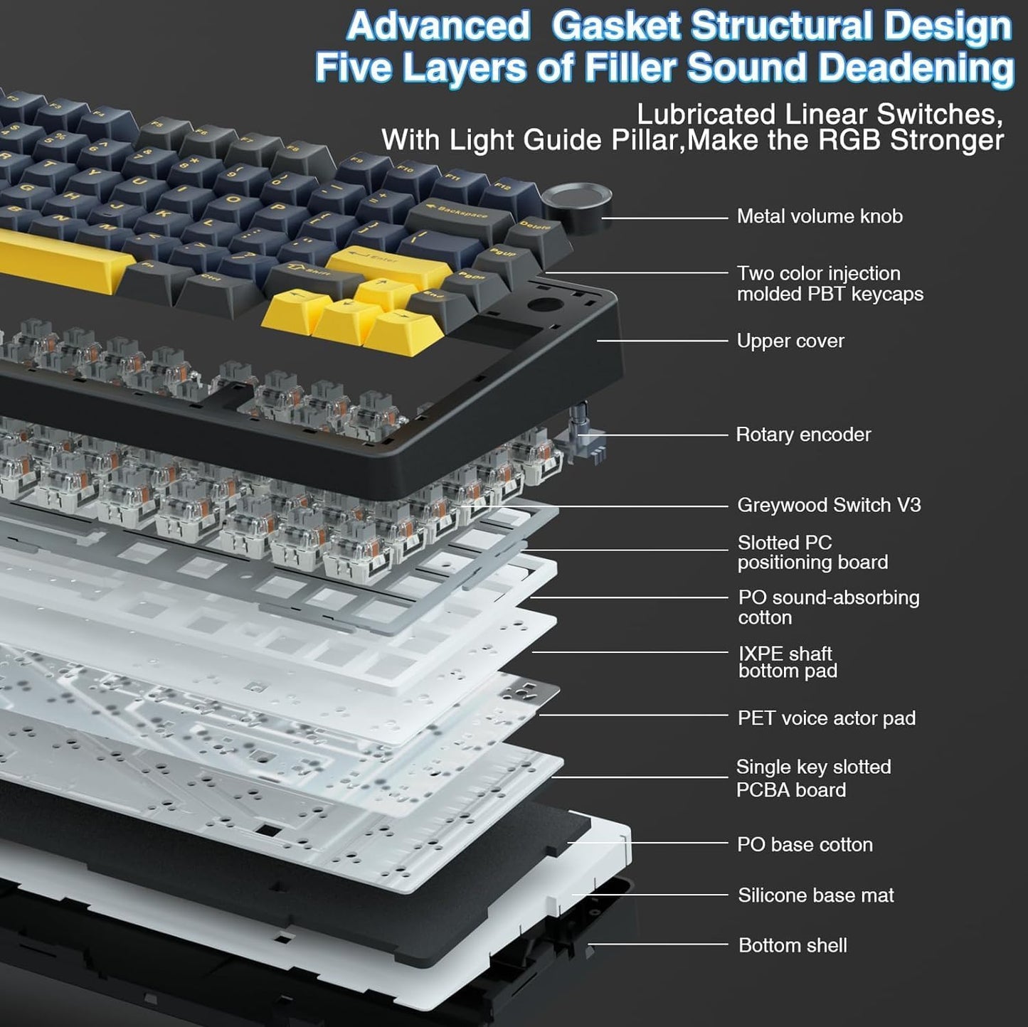 AULA F75 - 75% Wireless Mechanical Keyboard (Thunder Black, Graywood Switch) - Vrkaa