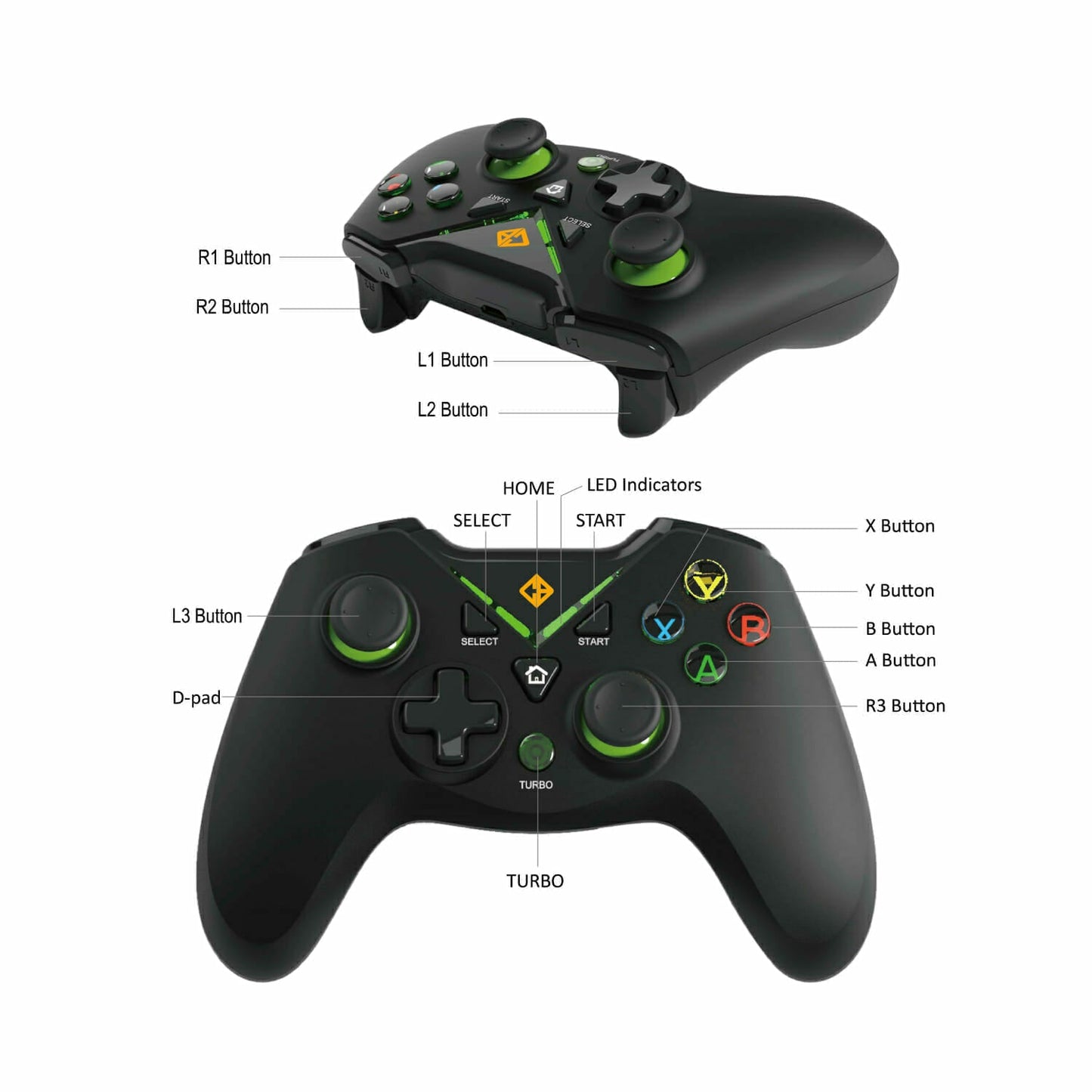 Nebula C3070W 2.4G Wireless Gamepad
