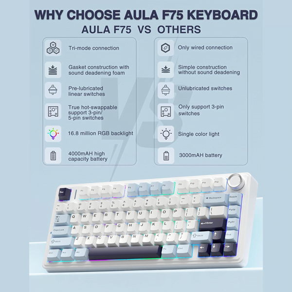 AULA F75 - 75% Wireless Mechanical Gaming Keyboard Ice Blue (Ice Vein Switches) - Vrkaa