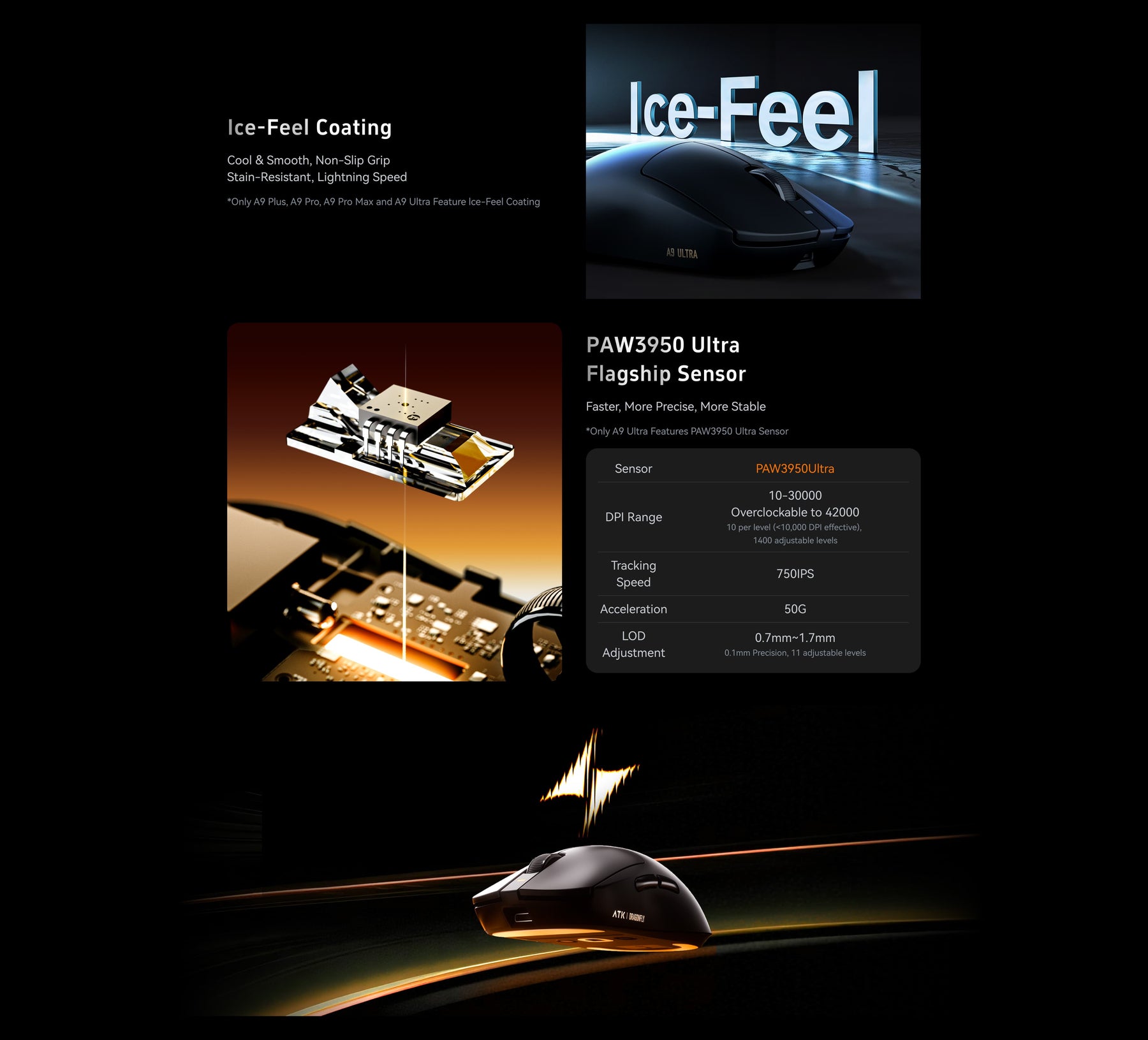 ATK Dragonfly A9 feature banner 5 desktop - Vrkaa