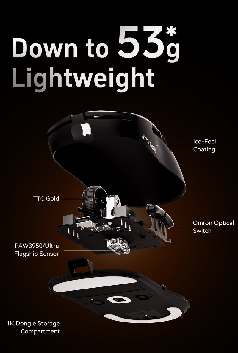 ATK Dragonfly A9 feature banner 3 mobile - Vrkaa
