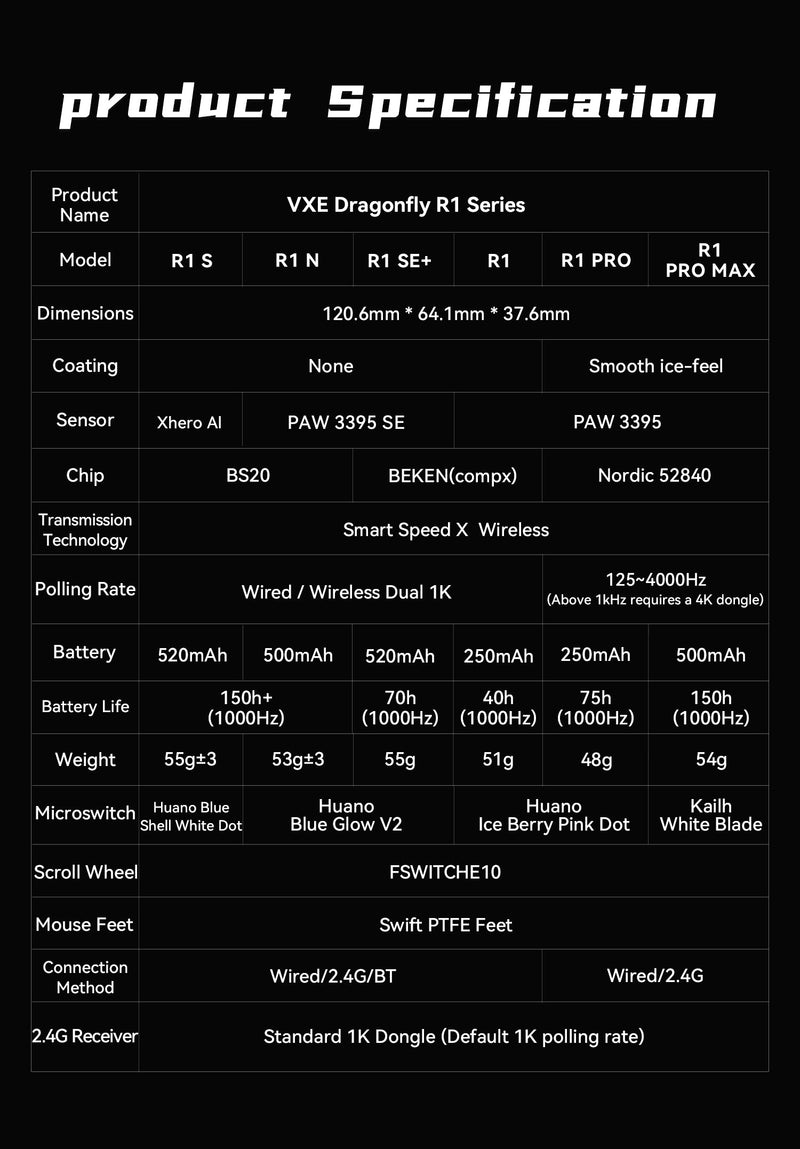 ATK VXE Dragonfly R1 feature banner 14 mobile - Vrkaa