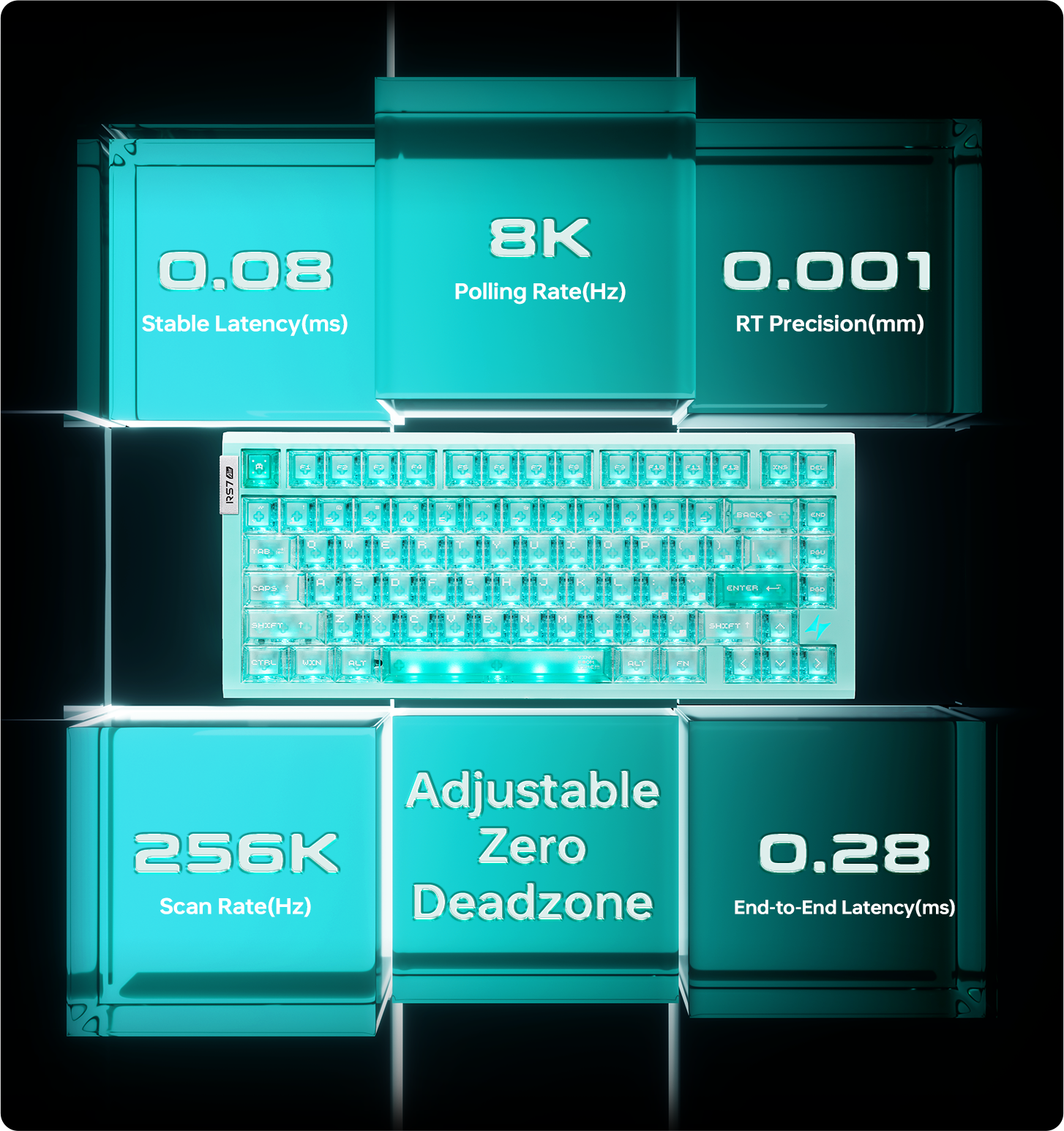 ATK RS7 Air feature banner 3 - Vrkaa