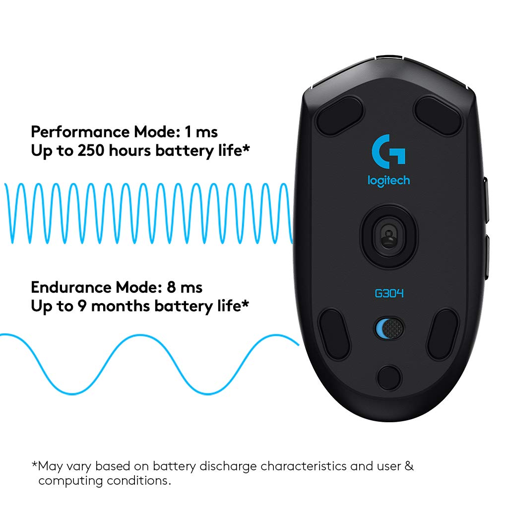 G304  Wireless Optical Gaming Mouse