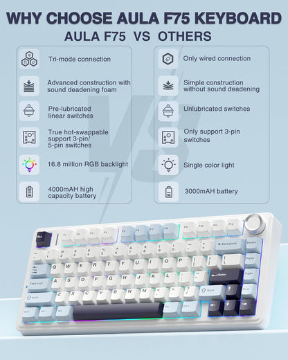 Aula F75 Ice Blue Reaper Wireless Mechanical Keyboard