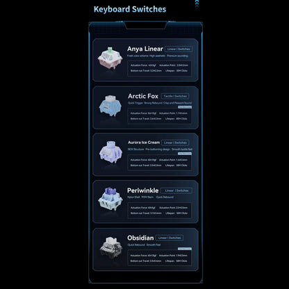 ATK V75X switch options: Anya Linear, Arctic Fox, Aurora Ice Cream, Periwinkle, Obsidian - Vrkaa