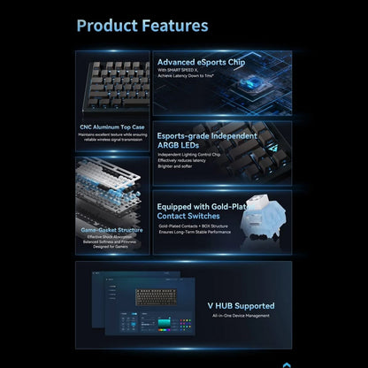 ATK V75X product features overview - Vrkaa