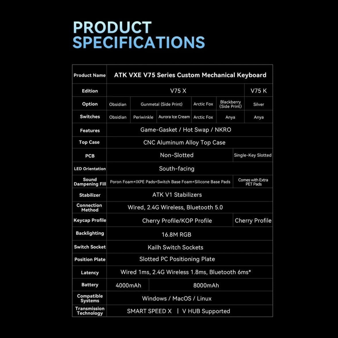 ATK V75X mechanical keyboard product specifications - Vrkaa