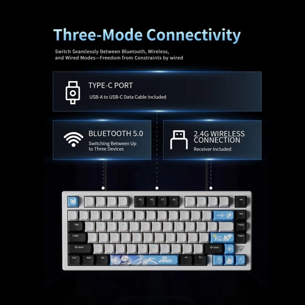 ATK V75X SMART tri-mode connectivity - Vrkaa
