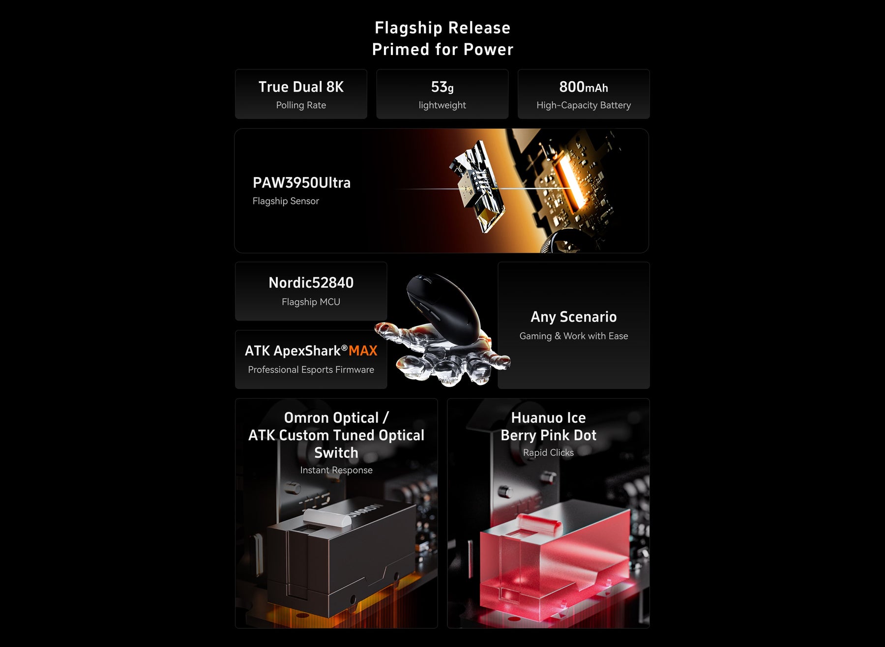 ATK Dragonfly A9 feature banner 2 desktop - Vrkaa
