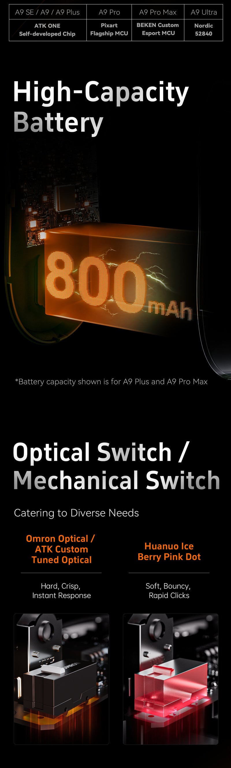 ATK Dragonfly A9 feature banner 11 mobile - Vrkaa