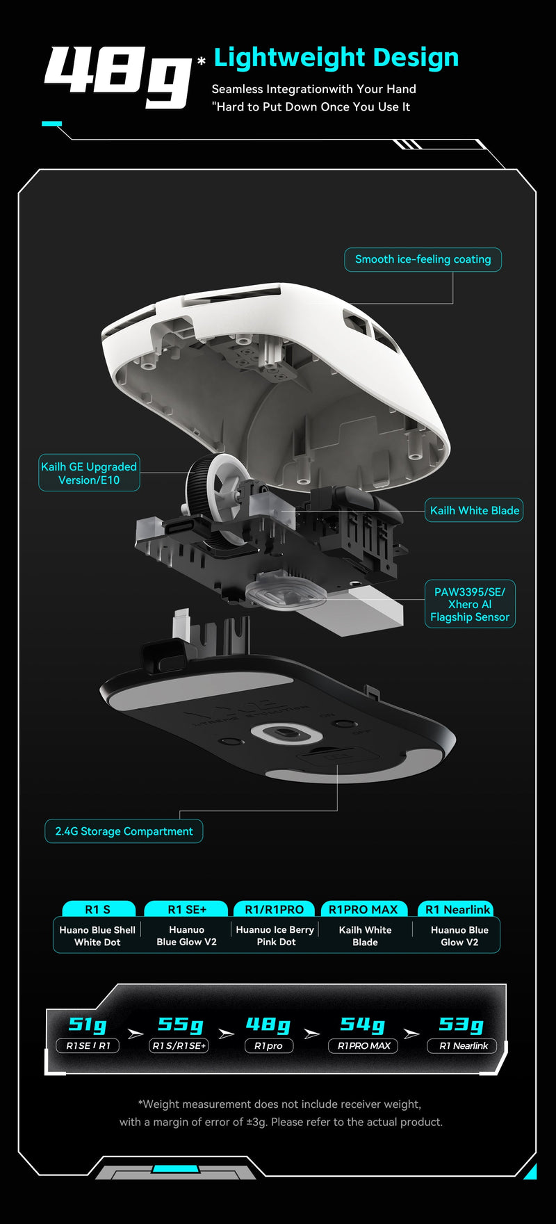 ATK VXE Dragonfly R1 feature banner 3 mobile - Vrkaa