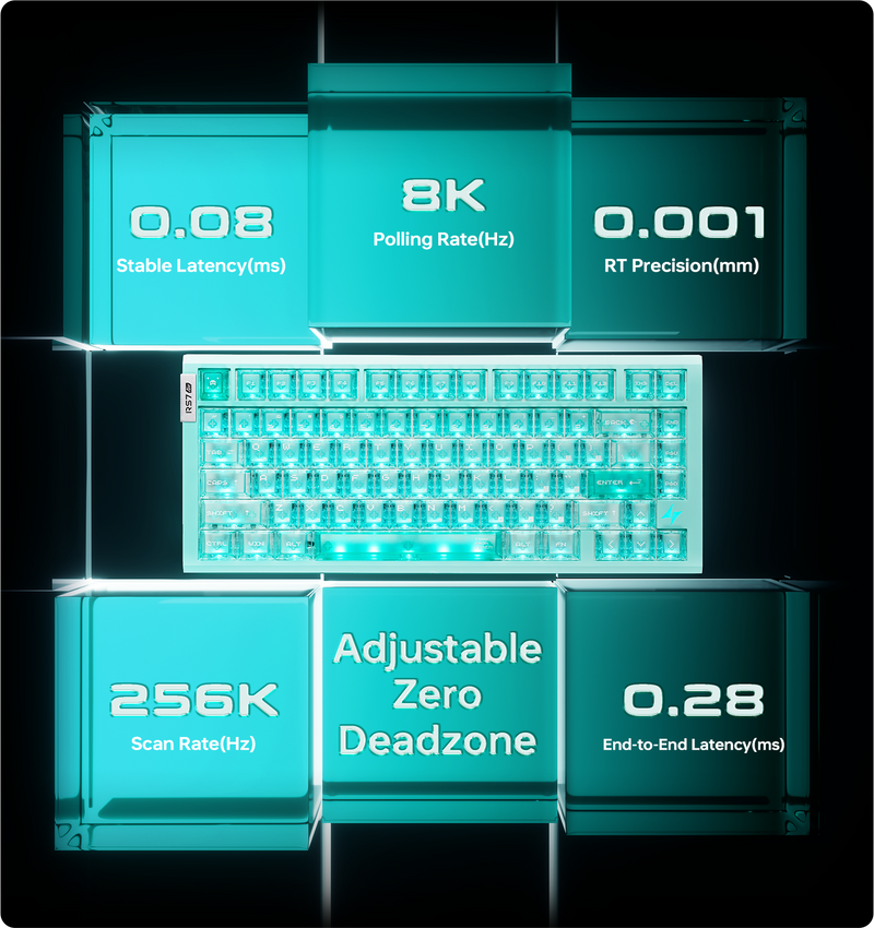ATK RS7 Air feature banner 3 - Vrkaa